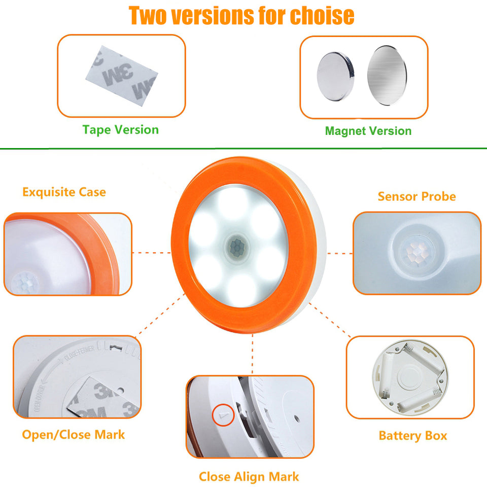 Led com sensor de movimento sem fio